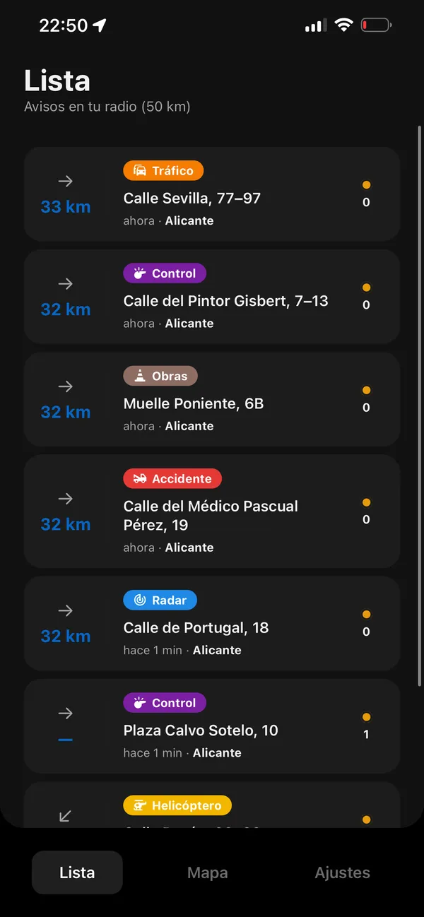 Lista de alertas